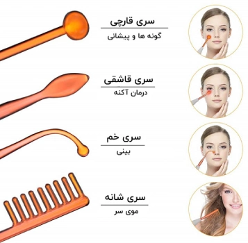 نحوه استفاده و کاربرد سری های هایفرکوئنسی