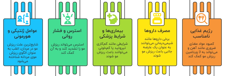 علت ریزش مو در مردان